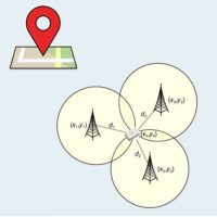 Electronic tags