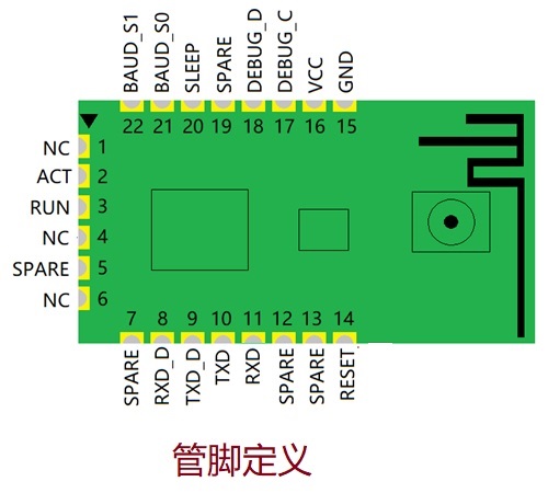 Electronic Tag Reader Module - Image 3